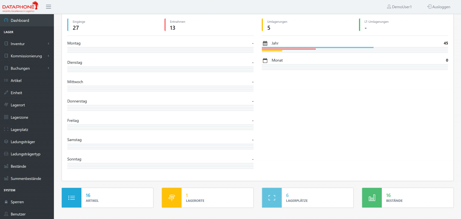 Startbildschirm der Lagersoftware Logis Light für die digitale Lagerverwaltung