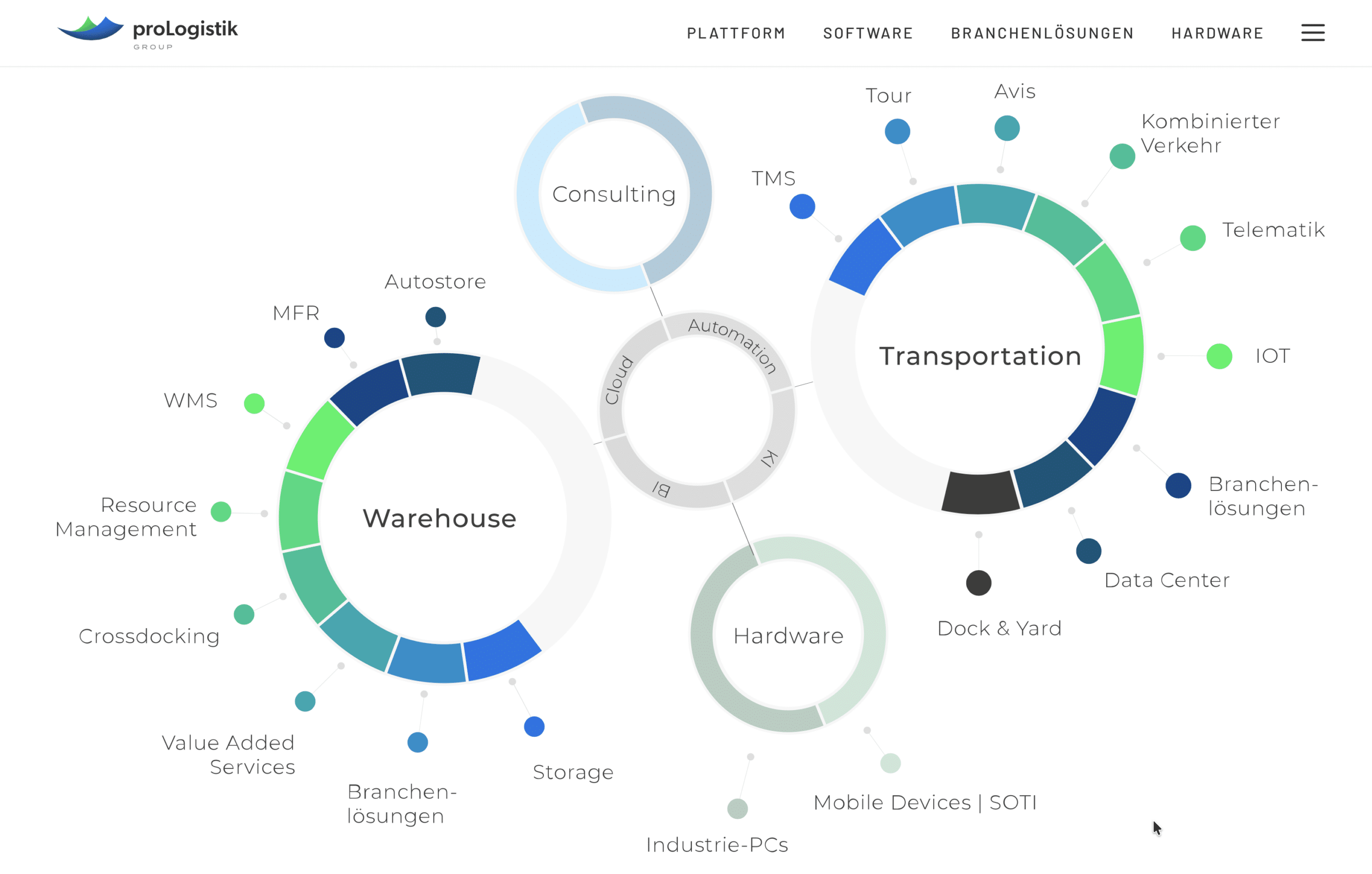 Bildschirmfoto 2026-03-23 um 12.18.40